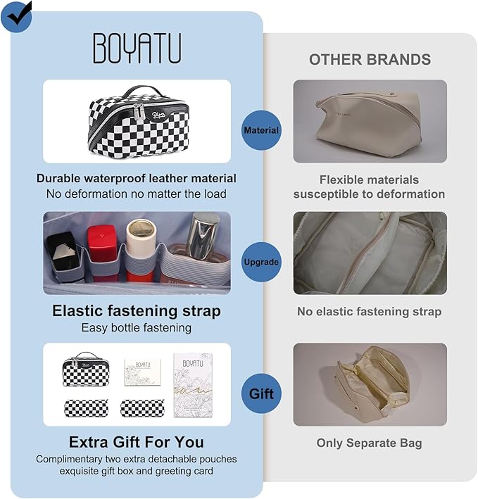 BOYATU Travel Makeup Bag Cosmetic Bags for Women: Large Make up Bags Set of 3 - Portable Makeup Organizer with Compartments&Handle&Divider - Waterproof PU Leather Toiletry Bag(A-5-Checkered Mix Black)