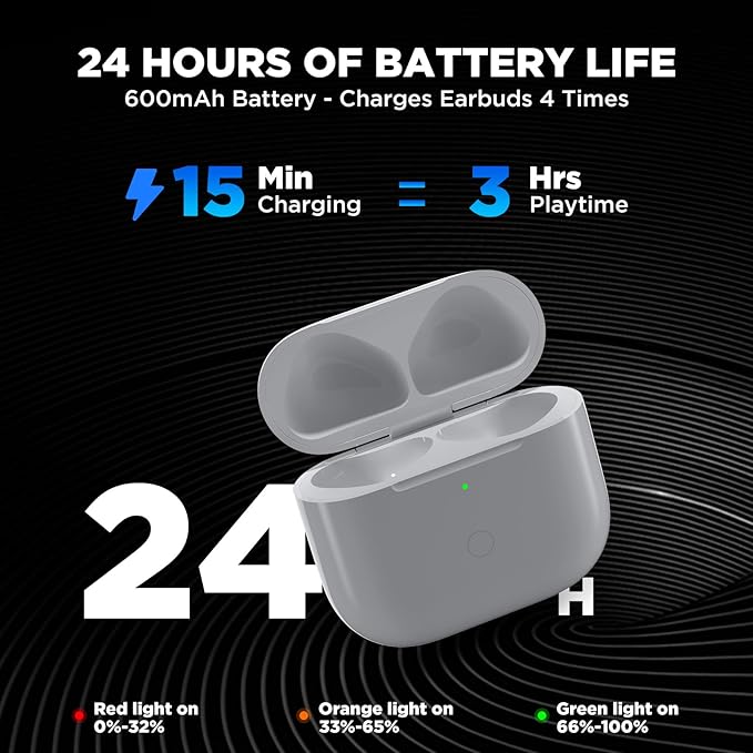 Wireless Charging Case for AirPods 4 | USB C Port | Replacement Cases Compatible with Air Pod 4 | Qi-Certified | Bluetooth Pairing Sync Button