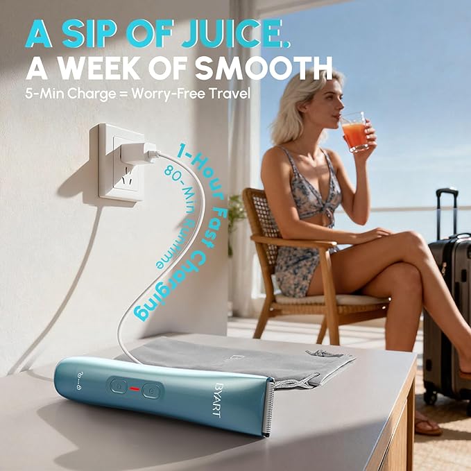 Dual Head Electric Shaver for Women - Rechargeable Body Hair Trimmer, 5-Min Fast Charge for Travel, Portable Facial Hair Removal for Ladies, Dermaplane Razor for Women Face, Birthday Gifts (Blue)