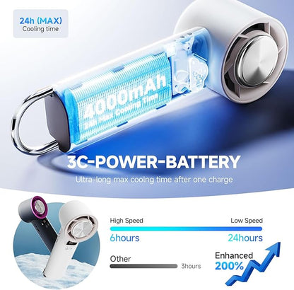 [2025 Upgrade] Portable Cooler Handheld Fan, [Coldest Turbo Hand Fan] 15000RPM 24H Max Cooling Time Highly Speed (1-100) Hand Fan, Collapsible Mini Small for Travel, Office (White)