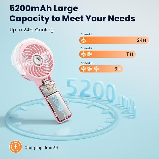 HandFan 5200mAh Upgraded Handheld Misting Fan, Personal Mister Fan, Spray Water Mist Fans USB Rechargeable, Electric Mini Cooling Ice AC Fans for Summer Beach Travel Gifts for Women(Pink)