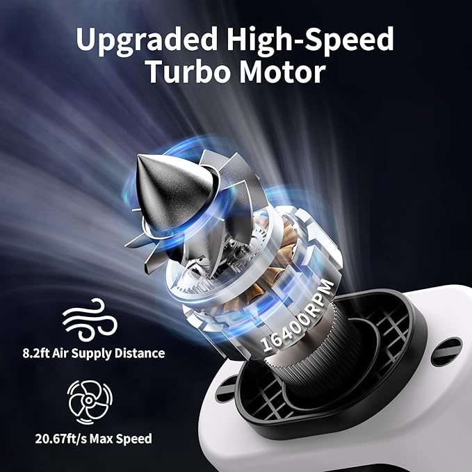 Socool 14500mAh Portable Waist Fan Clip on Belt 360 Rotation Wearable Rechargeable Personal Shirt Fan, 67H Cooling 5-Speed Battery Operated Fans with Light, Neck Fan Hanging for Outdoor Camping Travel