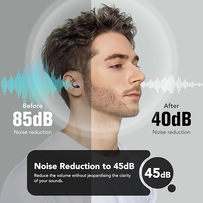 Ear Plugs for Sleeping Noise Cancelling, 45dB Earplugs for Noise Reduction, Reusable Noise Cancelling Ear Plugs Hearing Protection for Focus/Study/Work/Concert, Silicone EarPlugs with Case & 8 Eartips