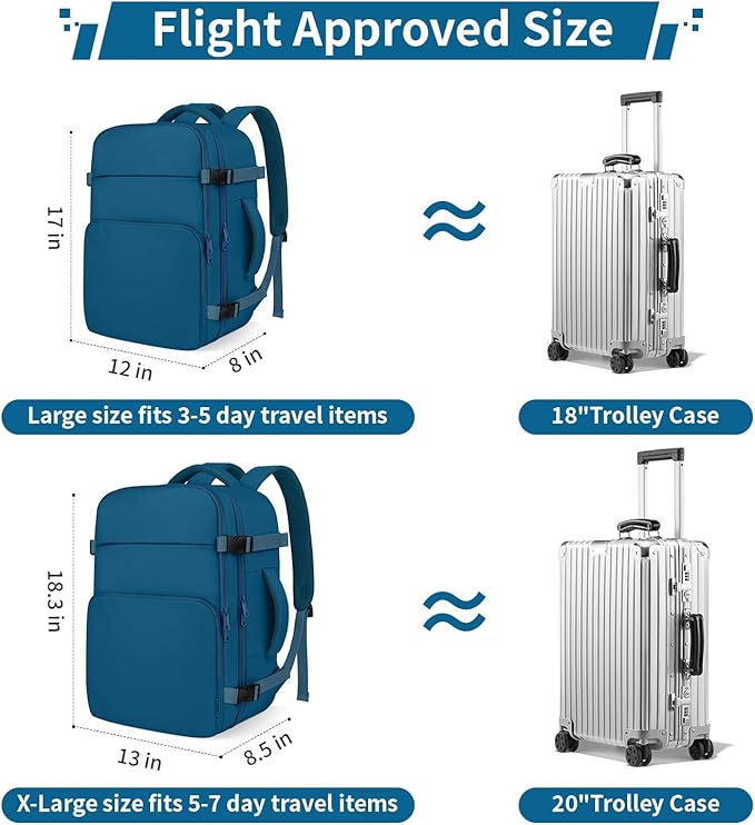 ZOMFELT Travel Backpack for Men, Carry on Backpack, TSA 17.3 inch Laptop Backpack Flight Approved, Personal Item Travel Bag Nurse Bag Casual Daypack for Weekender Business Trip, Blue