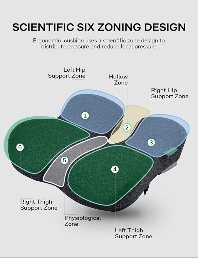 Medisana Seat Cushion, SC 150B Seat Cushions for Office Chairs, Car Seat, Wheelchair - Sciatica & Tailbone & Coccyx Pain Relief Pillow for Driver Sedentary People（Size:19.6 * 16.6 * 3.7 in-Black）