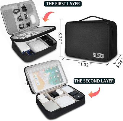 Electronic Organizer Travel Universal Cable Organizer Electronics Accessories Bag for Cable, Charger, Phone, USB, SD Card,1Pack