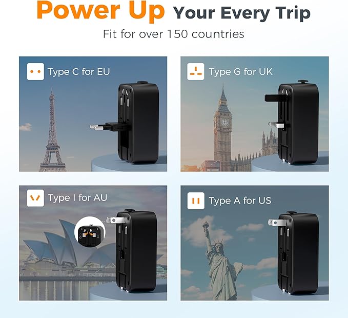 TESSAN Travel Adapter PD 20W, International Power Adapter 2 USB C 1 USB A, Ultra Thin Universal Plug Adaptor Worldwide Outlet for US to European UK Italy Spain New Zealand (Type C G A I)