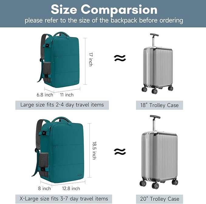 Taygeer Laptop Backpack, Airline Approved Carry On with 17.3 inch Laptop Compartment, TSA Friendly Backpack for Nursing Doctor Business Travel, Travel Daypack for Work Essentials, Peacock Blue