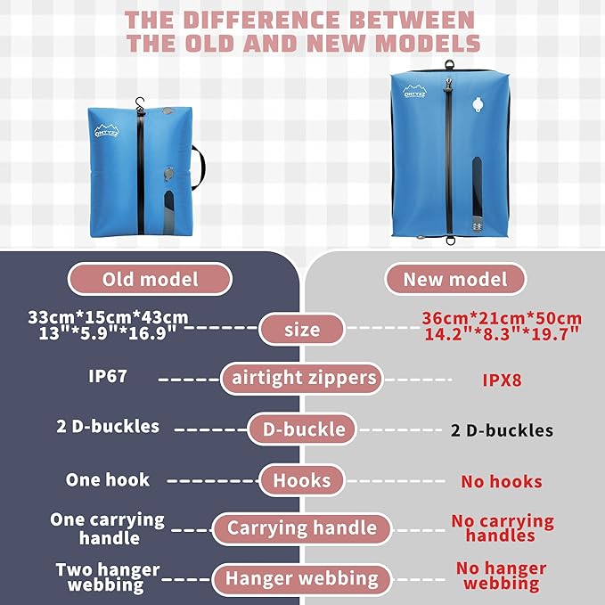 ONTYZZ Three Pack Blue TPU Vacuum Bag for Travel Reusable Compression Bag with IPX8 Waterproof Zipper Durable Space Saver Bag，Large with Air pump