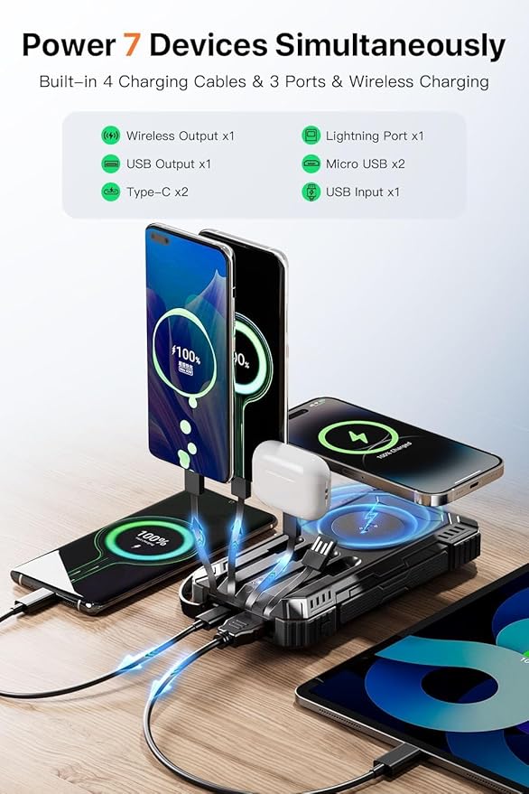 Power Bank 49800mAh Solar Portable Charger Wireless Charging USB-C 15W Fast Charging with 4 Built-in Cables LED Flashlight Battery Pack Compatible with iPhone, iPad, Galaxy, Perfect for Camping