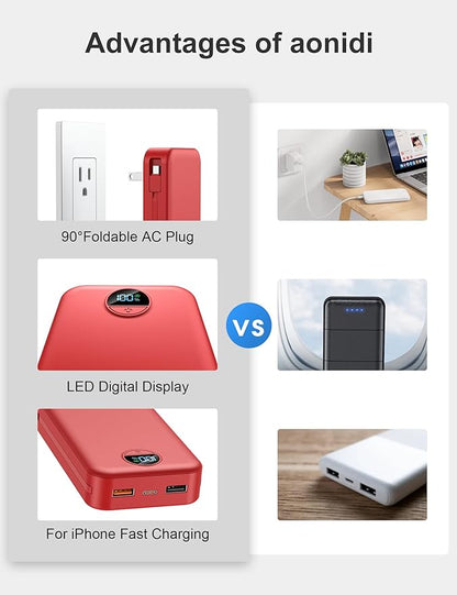 20000mAh Ultra-Portable-Charger-Power-Bank PD20W with Built in Cables&AC Wall Plug,Fast Charging Cell Phone Charger Battery Pack,LED Display Travel Battery Bank for All iPhone,Samsung,Android