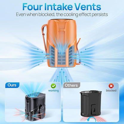 2025 Portable Personal Waist Fan& Neck Fan, 14000RPM Brushless Motor, 40H Runtime Rechargeable, 6-Speed Quiet Operation, Clip-On Personal Body Cooling for Camping/Worksites/Outdoor