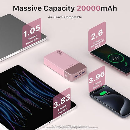 Power Bank Fast Charging, 20000mAh 45W Portable Charger, Samsung Super Fast Charging Portable Phone Charger, USB C Power Bank for MacBook, iPhone 15 14 13 Pro Samsung S24 S23 (Pink)