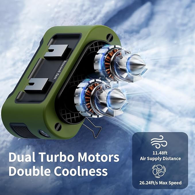 Socool 14500mAh Portable Waist Fan Clip on Wearable Belt Rechargeable Personal Fan, Dual Air Outlet, 40H Cooling 5-Speed Battery Operated Fans with Light, Neck Fan Hanging for Outdoor Camping Travel