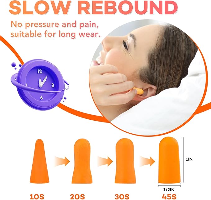 VOISEN Ear Plugs - 250 Pairs Noise Cancelling Ear Plugs for Sleeping, Snoring, Studying, Concerts & Traveling