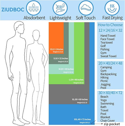 Microfiber Travel Towel, Soft Lightweight Quick Dry Towel, Super Absorbent Compact Travel & Sports & Beach Towels for Camping, Backpack, Gym, Swimming, Yoga, Hiking (XL:30"×60" -MarineBlue)