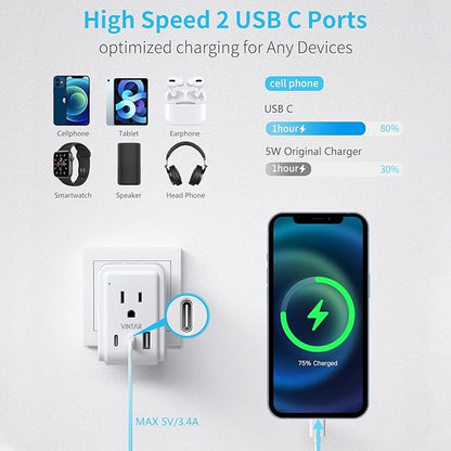 South Africa Power Adapter Kit, VINTAR International Plug Adapter with 3 USB Ports (2 USB C, 3.4A) 2 American Outlets, Type M,G,E/F Detachable Attachments, Adapter for US to Africa Botswana Morocco