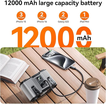12000mAh Personal Waist Fan, USB Rechargeable Clip The Waist For Working,10 Speed & 23H Cooling and Heatstroke Prevention For Outdoor Travel Camping (gray, 12000mAh)
