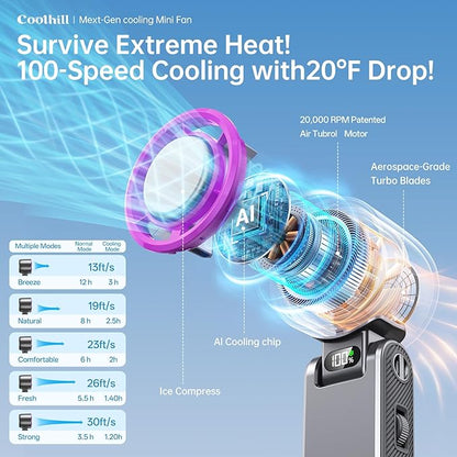 Handheld Portable Fan with Ice Cooler: 100-Speed 5500mAh Rechargeable Handheld Fan, 12H Time Hand Cooling Personal Fans with 20000 RPM Air Turbo Tech for Travel Outdoor Rose Red