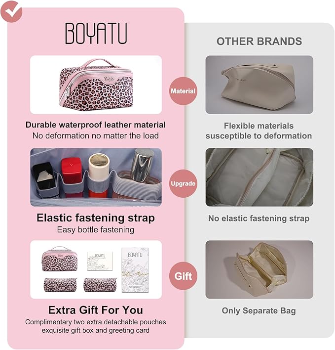 BOYATU Travel Makeup Bag for Women: 3 Pcs Set Portable Make up Bags with Handle - Leopard Print Cosmetic Bags with Comparments - Waterproof Vegan Leather Toiletry Bag (A-1-Pink)