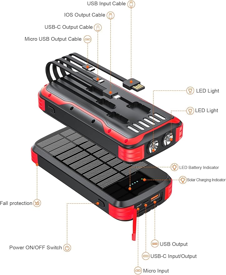Solar Charger Power Bank, 40000mAh Portable Charger PD 20W Fast Charging Solar Power Bank Built in 4 Cables and USB-C in/Output, Camping Essentials External Battery Pack with Flashlights