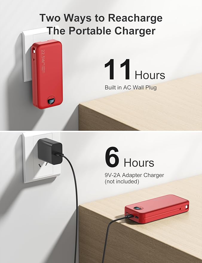 20000mAh Ultra-Portable-Charger-Power-Bank PD20W with Built in Cables&AC Wall Plug,Fast Charging Cell Phone Charger Battery Pack,LED Display Travel Battery Bank for All iPhone,Samsung,Android