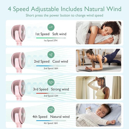 Momcozy Portable Stroller Fan, 8000mAh, 27H Ultra-long Battery Life, Detachable 4 Speed 360°Rotate, LED Night Light with 2 Modes, USB Rechargeable Handheld Cooling Fan for Travel, Car Seat, Bedroom