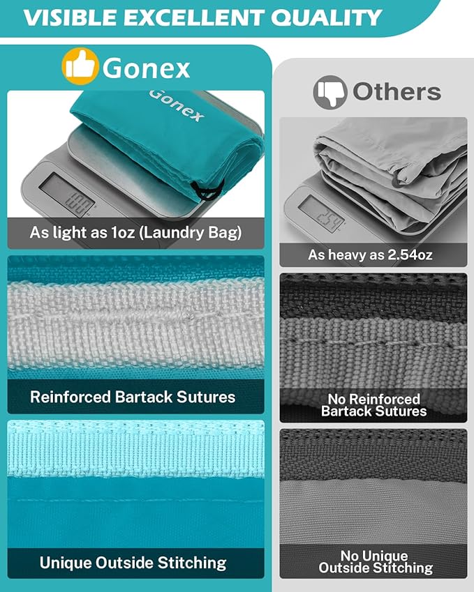 Gonex 8 Set Compression Packing Cubes, Expandable Mesh Organizer for Travel Accessories, Essentials With Toiletry, Laundry, Shoe, Cable Bags for Suitcases, Blue