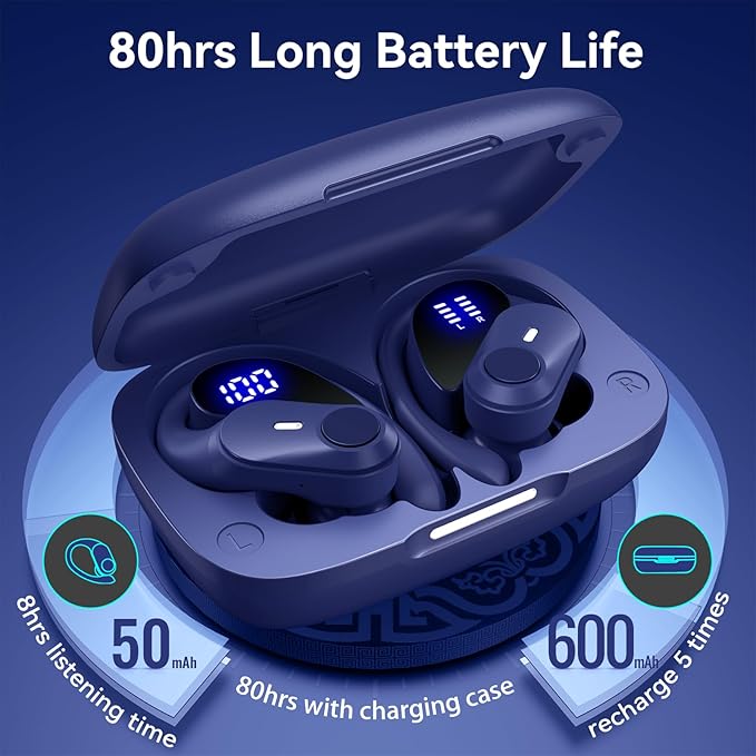 GOLREX Noise Cancelling Ear Buds Wireless Earbuds Bluetooth Headphones with 80H Playtime, Dual LED Display, Wireless Charging Case, Over-Ear Hooks Earphones for Sports Running Gym Workout Blue