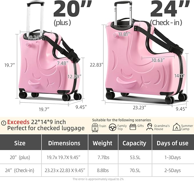 N-A Kids Ride On Suitcase with Wheels, Scooter Luggage for Toddlers Travel, Durable Children's Suitcase for Boys & Girls Ages 2-19 Years