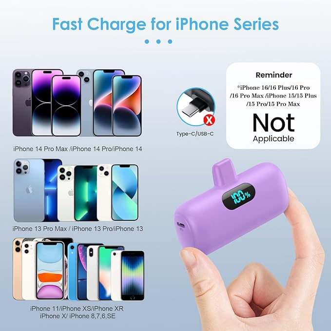 Mini Portable Charger for iPhone,Upgraded 5000mAh PD Fast Charging Battery Pack,LCD Display Cute Power Bank Portable Phone Charger for iPhone 14/14 Pro Max/13/13 Pro/12 Pro/11/XS/XR/X/8/7/6-Purple