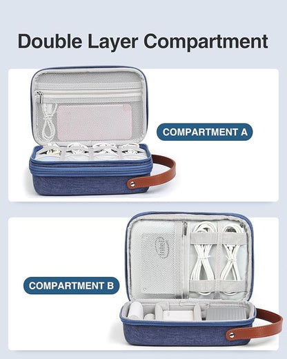 Luxtude Electronic Organizer Travel Case, Double Layer Tech Organizer, Hard Charger Bag, Tech Bag, Travel Essentials for Charger/Mouse/Cash/Card, Blue