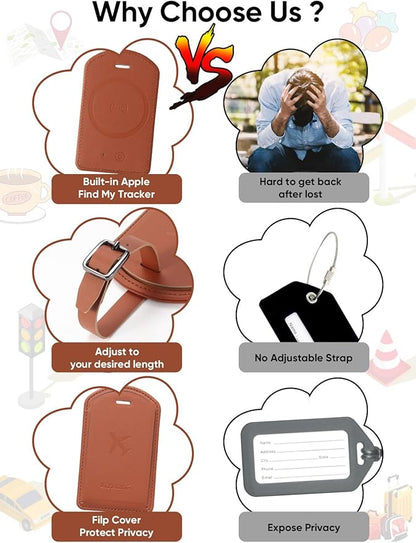 Luggage Tags Built-in Anti-Loss Tracker, Luxury Leather Luggage Tags for Suitcase, Travel Bags, Backpacks, Travel Organizer for Lost Baggage Prevention (Brown)