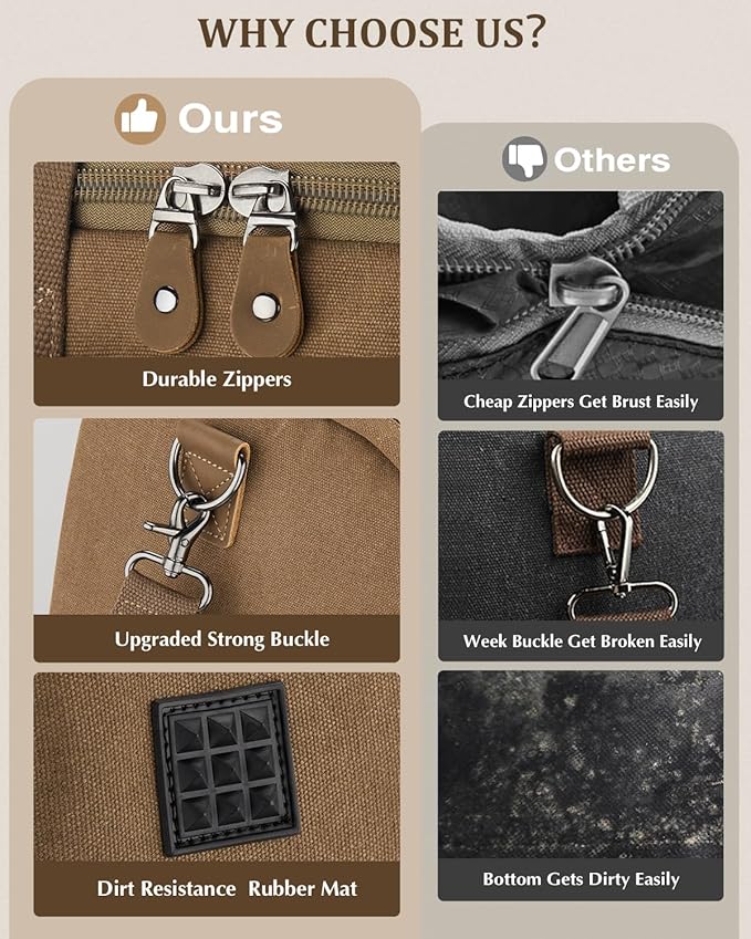 Gonex Canvas Duffle Bag for Travel, Expandable Water Resistant 50L Carry on Duffel Overnight Weekender Gym Bag with Wet Dry Separation Pocket & Suitcase Handle Sleeve,Coffee