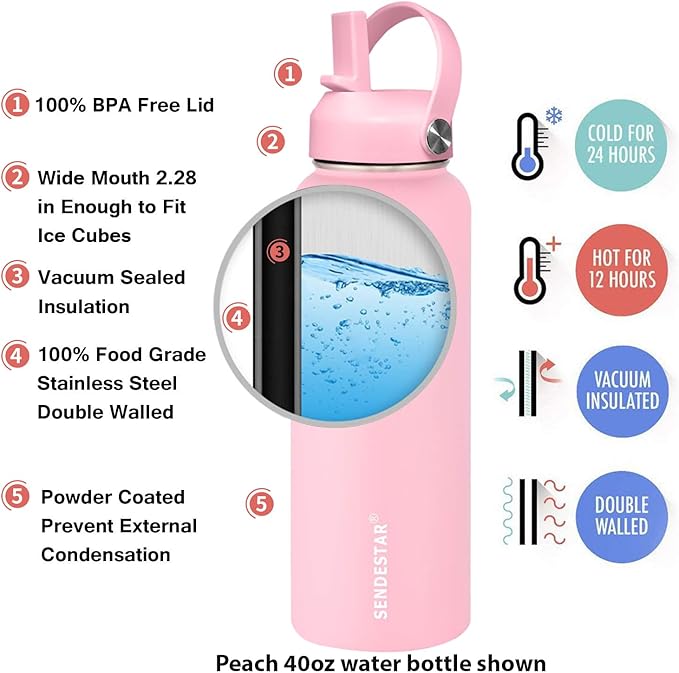SENDESTAR Stainless Steel Water Bottle, Wide Mouth 40 oz Water Bottle with Straw Lid, Spout Lid, Double Wall Vacuum Insulated Leak Proof, Keeps Liquids Hot or Cold (Peach)