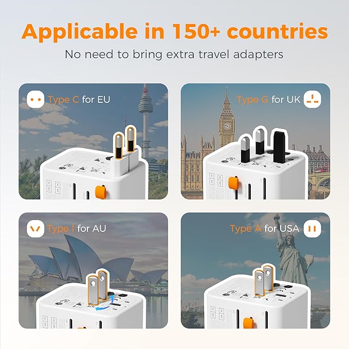 TESSAN Universal Travel Adapter 65W GaN, International Power Adapter with Extra 2 Prong AC Outlet, 5 USB Ports (3 USB C), Worldwide Plug Adaptor for US to Europe UK Australia Ireland (Type C G A I)