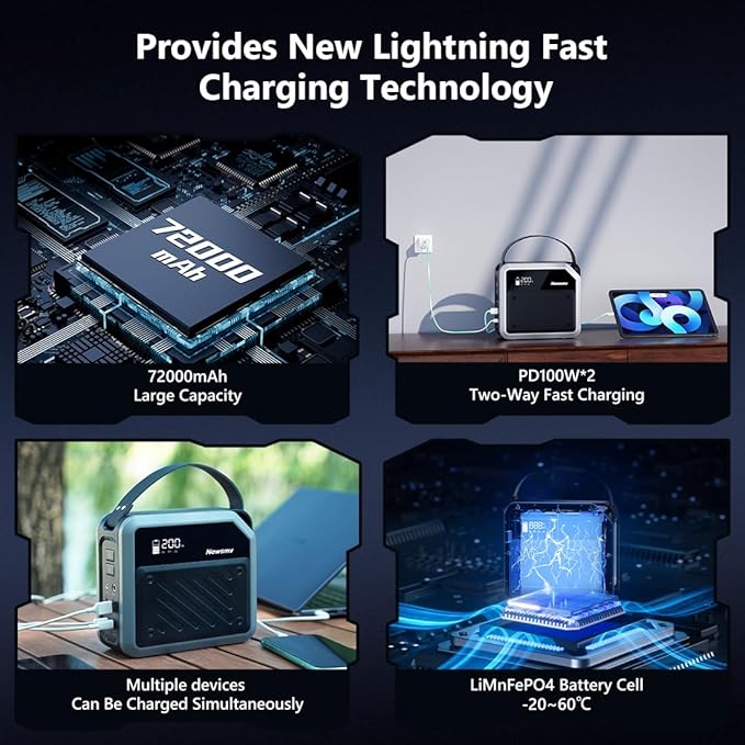 Newsmy Portable Solar Power Station 270Wh/72000mAh, 268W Max Output, 2×100W USB-C PD, LiMnFePO4 Battery with Spotlight for Hiking, Traveling & Emergency, Drone Charging, Compact Power Stations