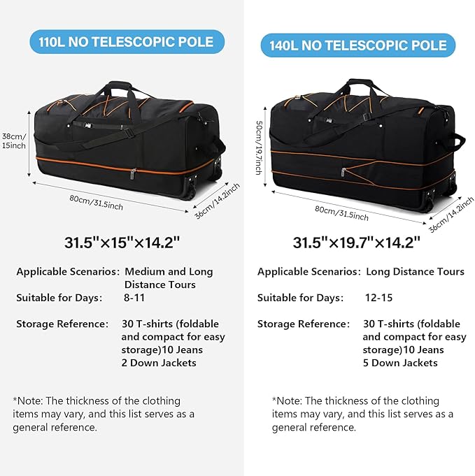 Vomgomfom Wheeled Collapsible Duffel Bag,110L-140L Expandable Checked Luggage, No-Telescopic-Handle with Anti-Burst Zipper & Reinforced Frame,Black-orange