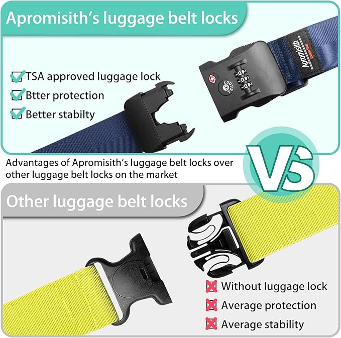 Luggage Strap Belt for 20"-32" Suitcase with TSA Approved 3-Dial Combination Lock Wide Adjustable Packing Straps Travel Accessories, Black