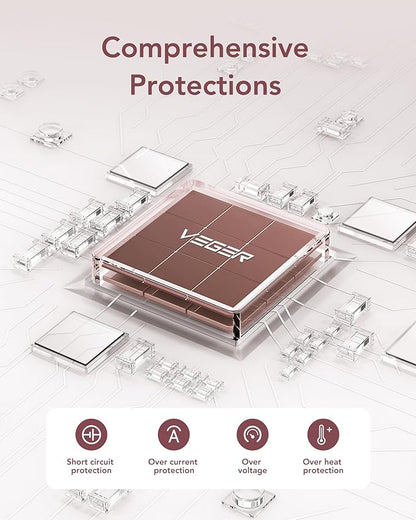 VEGER Portable Charger with Built-in AC Plug and Cables, All in One 10000mAh Ultra Slim Power Bank Travel Essentials, 15W Fast Charging Battery Pack Compatible with iPhone, Samsung, Android (Crepe)