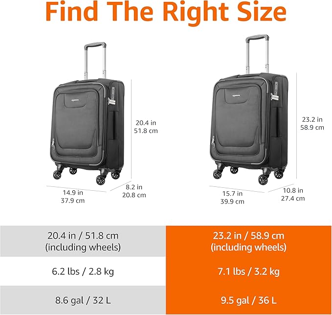 Amazon Basics 20" Luggage, Softside Suitcase With TSA Lock, 8 Spinner Wheels, Front Exterior Pocket, 3 Interior Pockets For Dry and Damp Clothes/Towels Separately, Black