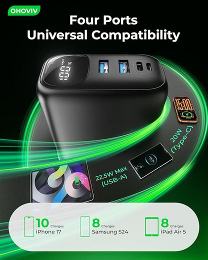 Portable Charger 50000mAh Power Bank - 22.5W Fast Charging External Battery Pack,USB-C Portable Phone Charger for iPhone 17/16/15/14/13 Pro Android Samsung, for Travel Camping Essential