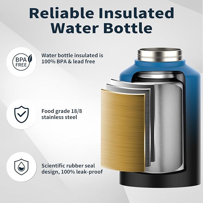 WATERSY 1 Gallon Water Bottle Insulated(Cold for 48 Hrs),BPA Free&Leak Proof,128oz Stainless Steel Water Jug,Big thermo,Large Water Bottle with Handle for Gym,Hiking,Camping&Travel,Gradient Blue