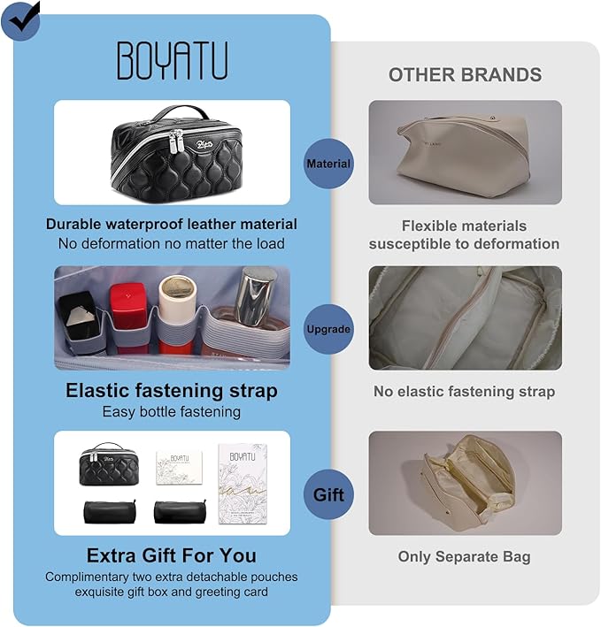 BOYATU Travel Makeup Bags for Women Cosmetic Bag: Puffy Make up Bags Set of 3 - Vegan Leather Makeup Organizer - Waterproof Large Toiletry Bag with Compartments - Travel Essentials (H-1-Black)