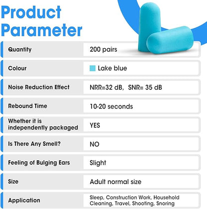 AZEN 200 Pairs Ear Plugs, NRR 32dB Soft Foam Ear Plugs for Sleeping Noise Cancelling, Earplugs for Concerts Shooting Swimming Noise Reduction (Lake Blue)