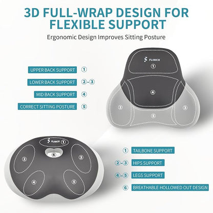 FLORICH Seat Cushion with Lumbar Support Pillow and Car Neck Headrest Pillow Kit for Office Chair, Memory Foem Sciatica Tailbone Hip Lower Back Pain Pressure Relief Butt Pads for Long Sitting Driving