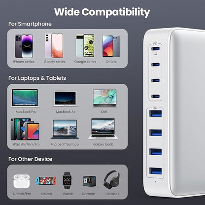 USB C Charger 200W USB C Charger Block,Upgraded GaN III 8-Port Fast Charging Station Hub,PD 65W Laptop Charging Adapter Compatible with MacBook Pro/Air,DELL,Steam Deck,iPhone 16/15/14,Galaxy S23/22