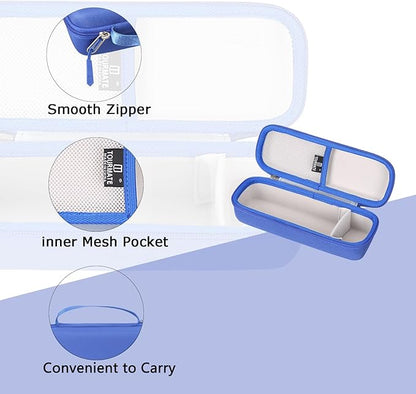 Hard Storage Case for Anker 737 Power Bank (PowerCore 24K) and Anker 715 Charger (Nano II 65W) Combo-Tourmate