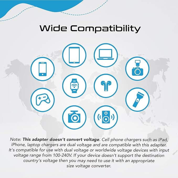 Ceptics Travel Power Strip W/ Adapter Plug Set - Equipped with USB, Type C for iPhone, Chargers, Cell Phones, Laptop - Plugs for Europe, Asia, China, USA, Africa, South America PS-2U