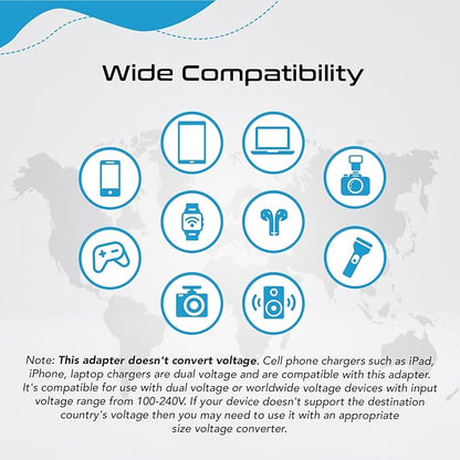 Ceptics Travel Power Strip W/ Adapter Plug Set - Equipped with USB, Type C for iPhone, Chargers, Cell Phones, Laptop - Plugs for Europe, Asia, China, USA, Africa, South America PS-2U